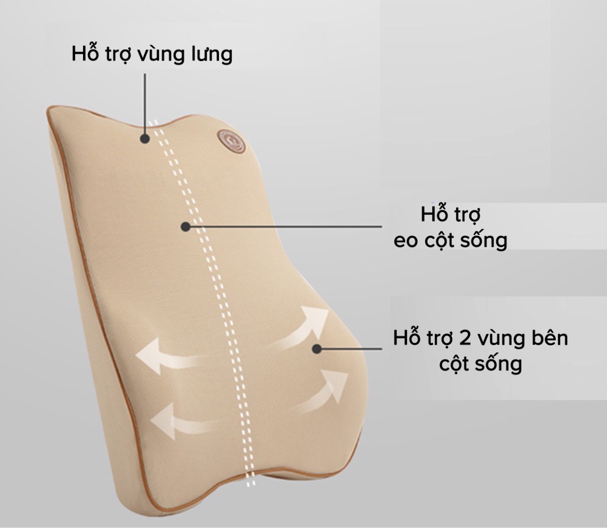 Thiết kế nâng đỡ, ôm sát cơ thể
