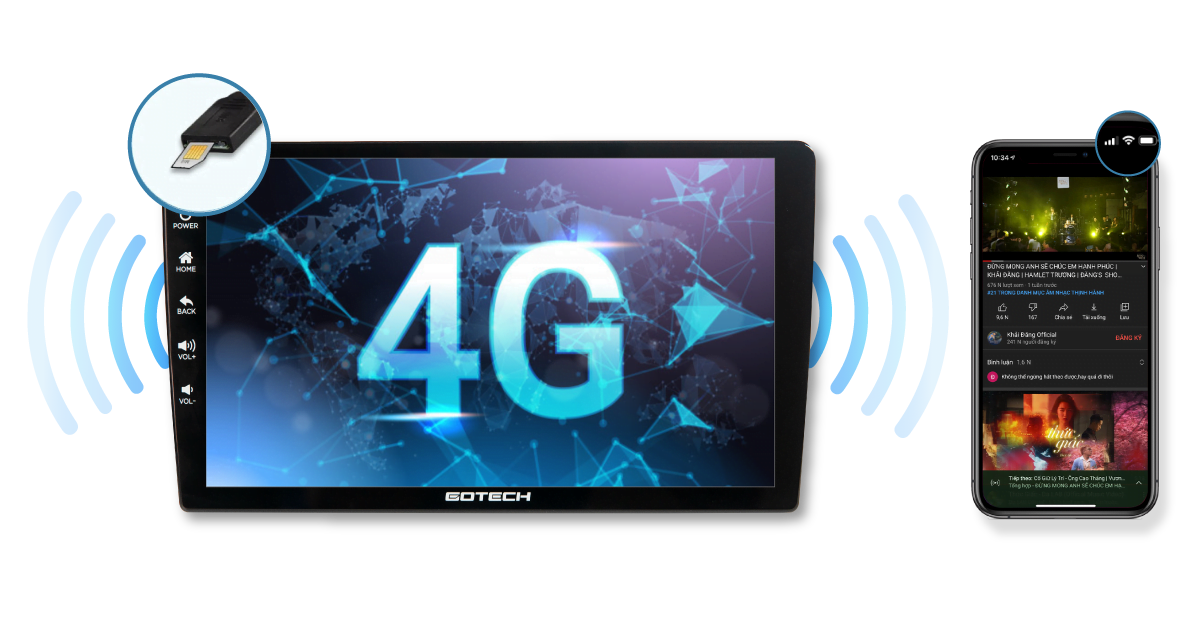 Màn hình Gotech GT6 New