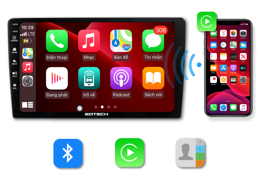 Chức năng Bluetooth kết nối với màn hình 
