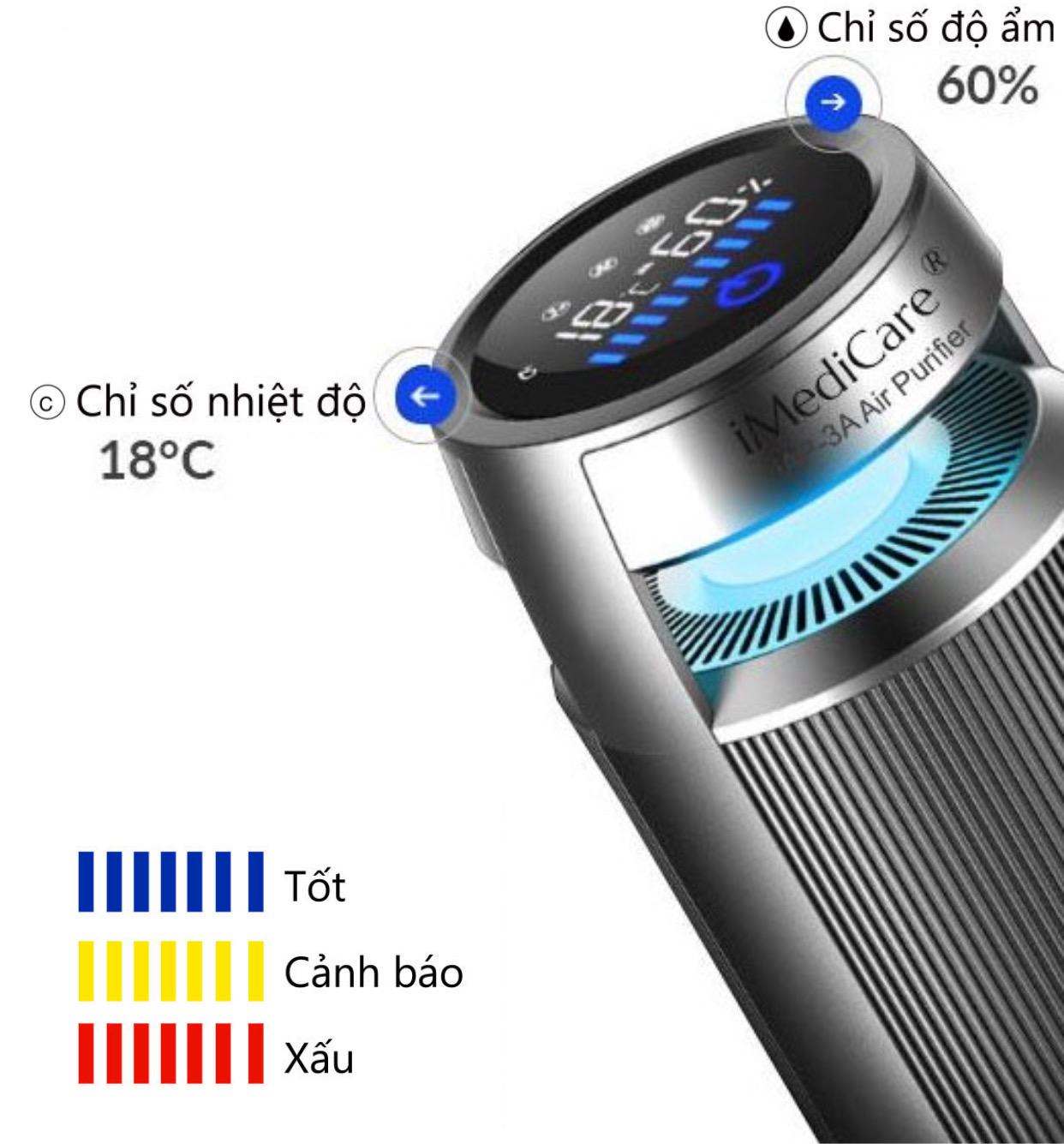 Hiển thị chất lượng không khí qua bảng màu