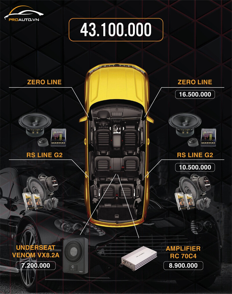 Gói độ âm thanh xe hơi cơ bản 3