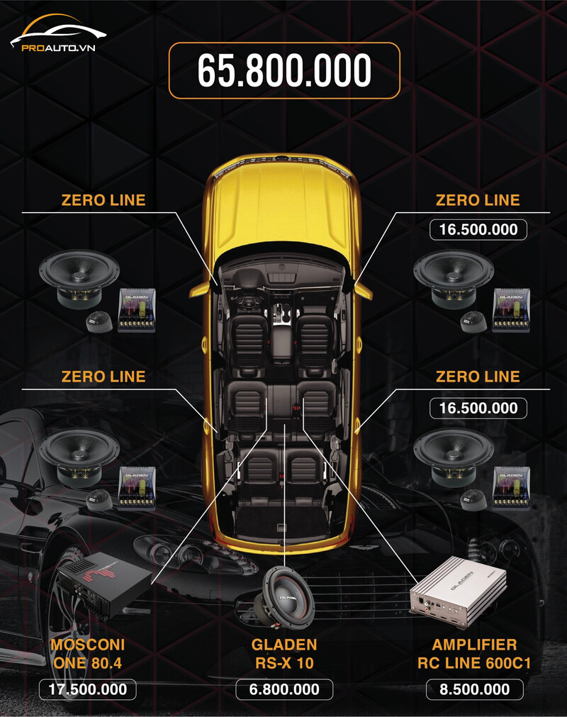 Gói độ âm thanh xe hơi nâng cao 2