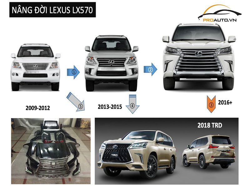 Nâng đời ô tô Lexus LX570
