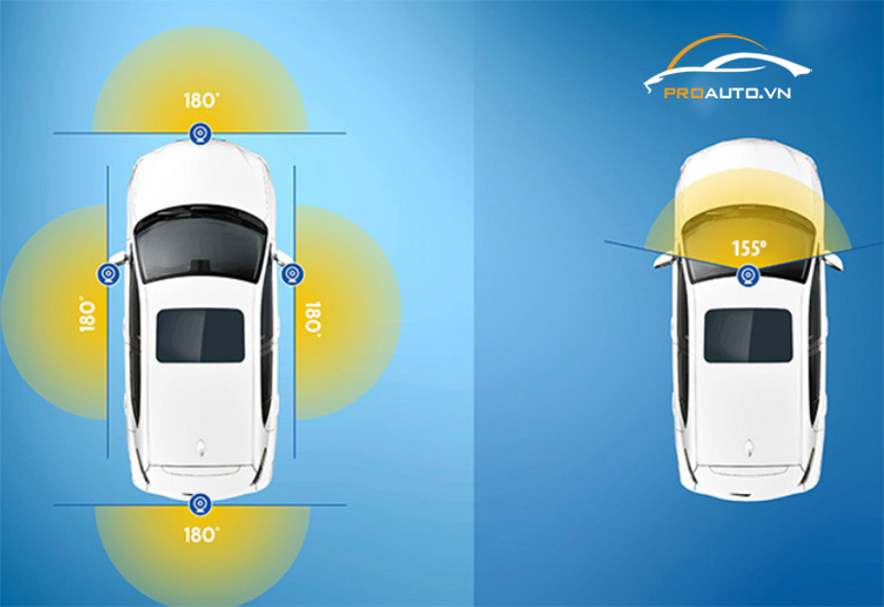 Có nên lắp camera 360 cho ô tô không?