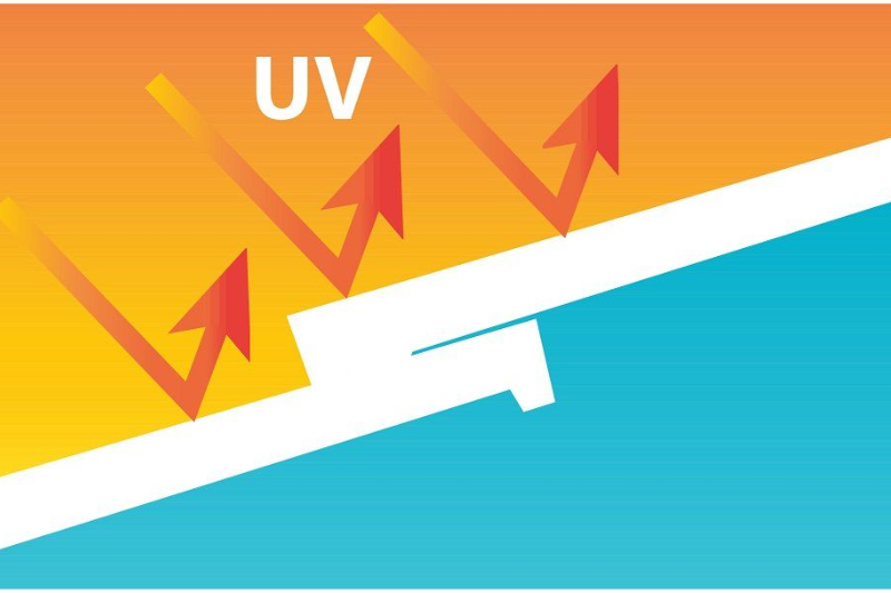 Ngăn chặn tia UV bảo vệ sức khỏe