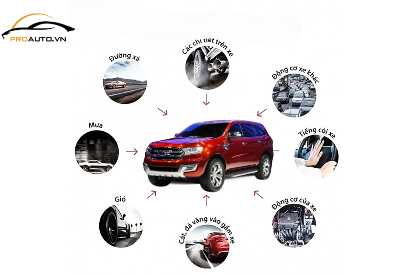 Nguyên nhân gây ra tiếng ồn trong xe ôtô?