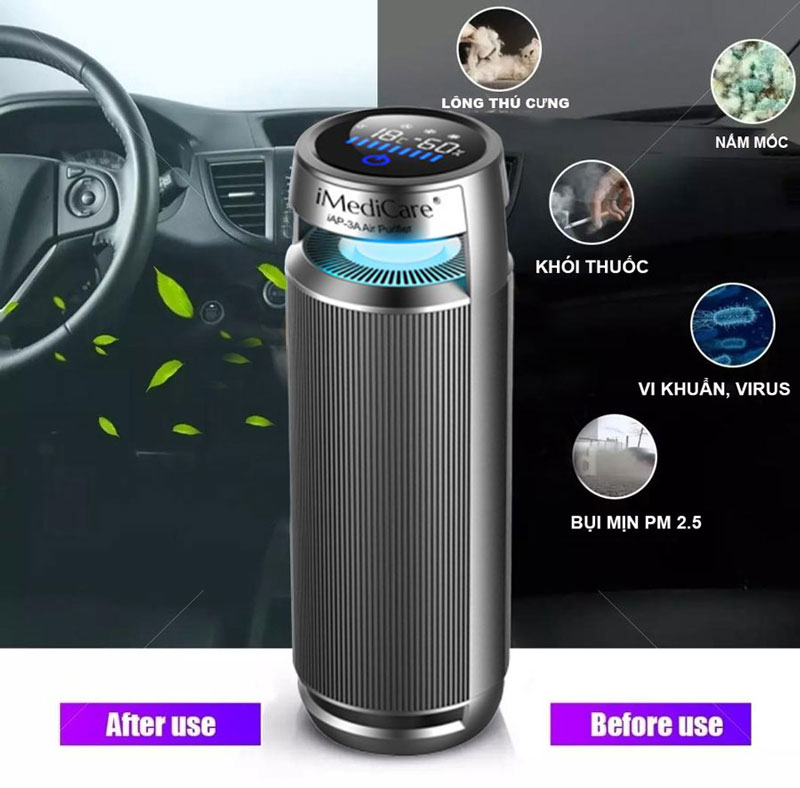 Lợi ích tuyệt vời của máy lọc không khí ô tô iMediCare