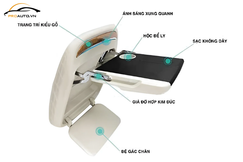 Những lợi ích của bàn xếp Multifunctional Rear Table 1.0