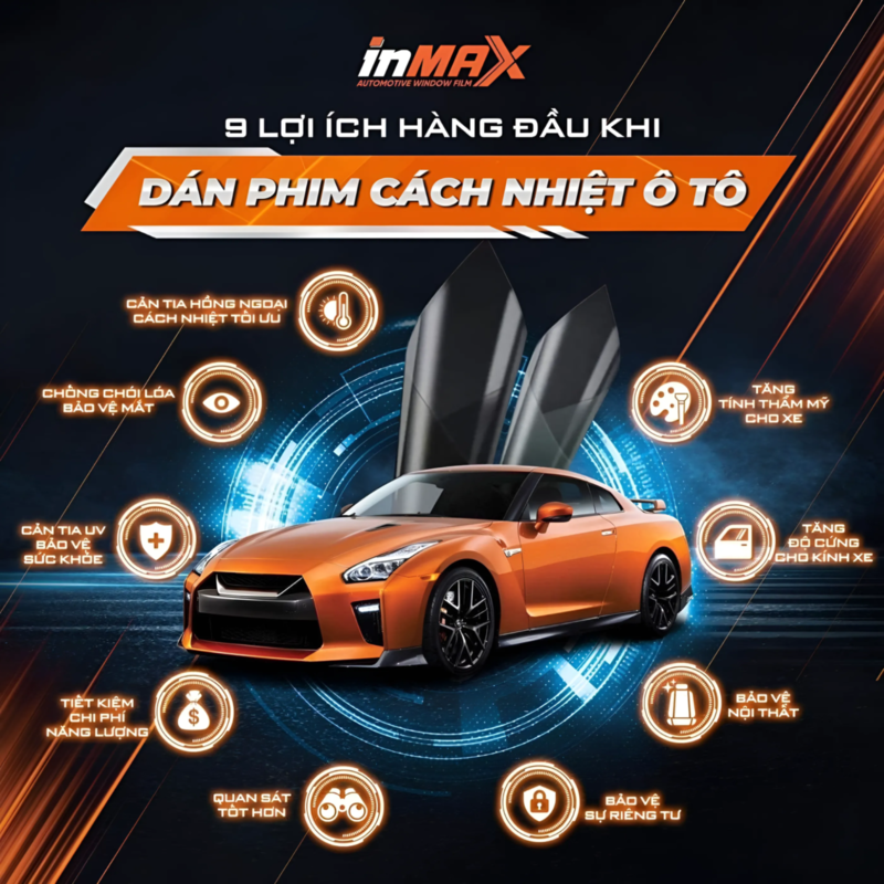 Những ưu điểm nổi bật của phim cách nhiệt Inmax