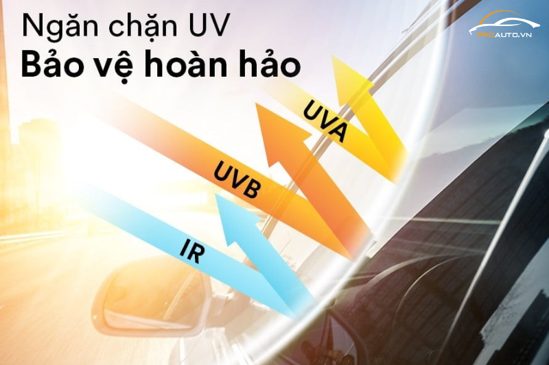 Phim cách nhiệt 3M ngăn tia tử ngoại (UV)