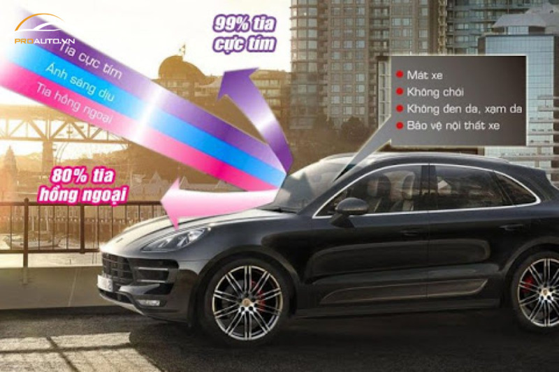 Phim cách nhiệt LLumar mang lại an toàn sức khỏe và bảo vệ nội thất xe