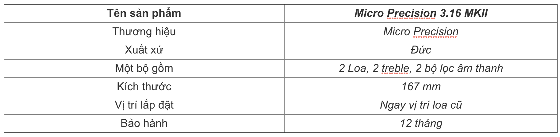 Thông số loa micro precision