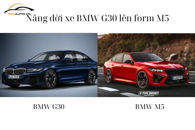 Bodykit BMW G30 lên form M5