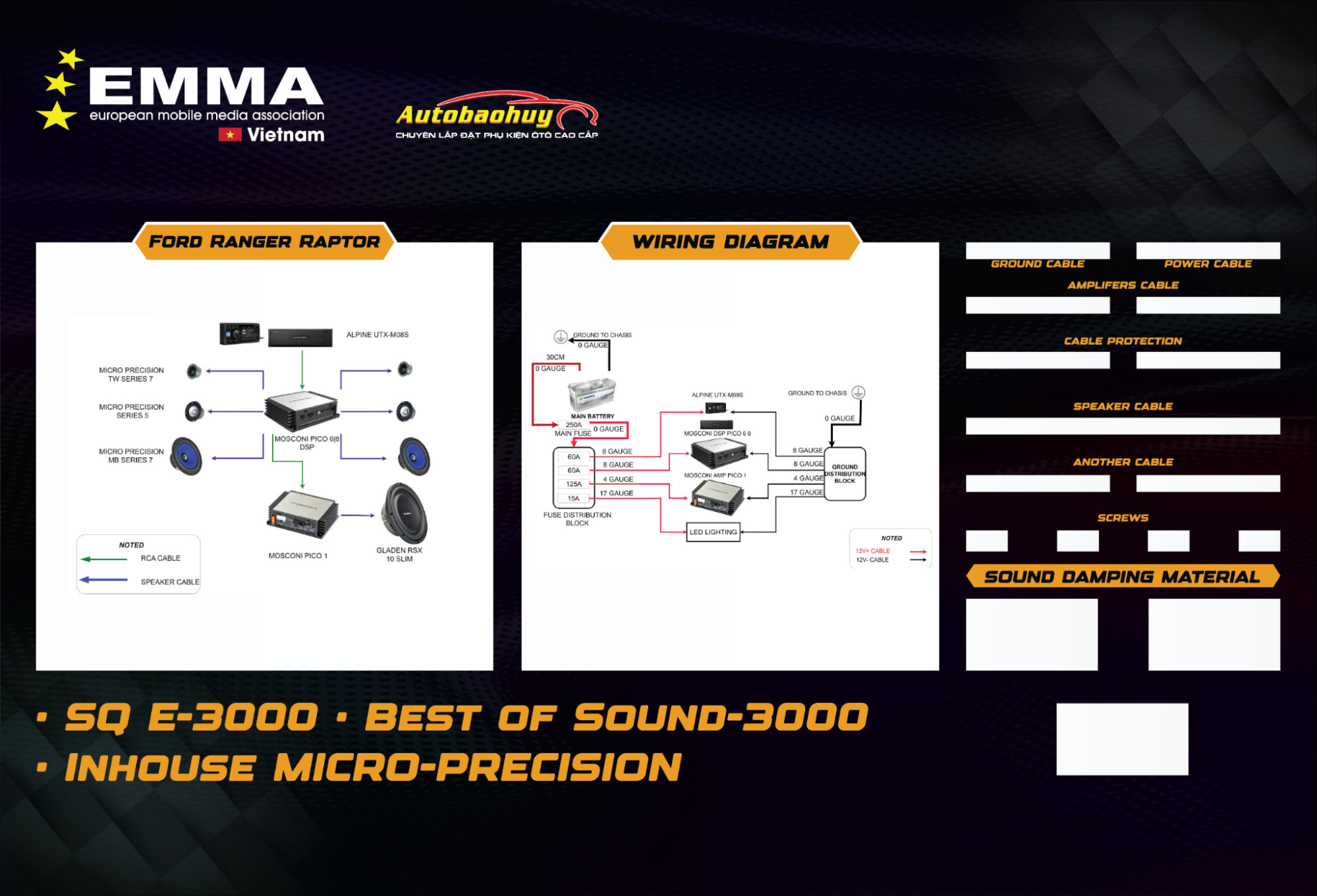 Cấu hình xe Ford Ranger Raptor