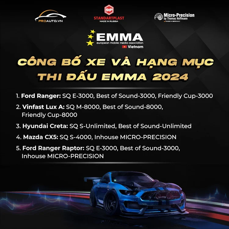 Công bố xe và hạng mục thi đấu EMMA 2024