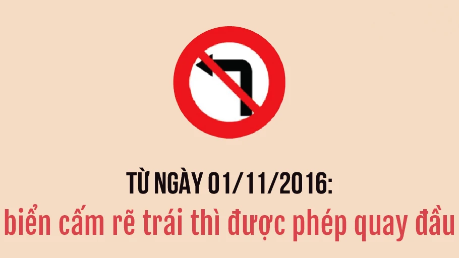 Gặp biển cấm rẽ trái có được quay đầu không?