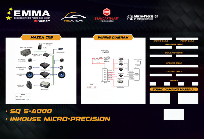 Giải nhất Inhouse Micro-Precision
