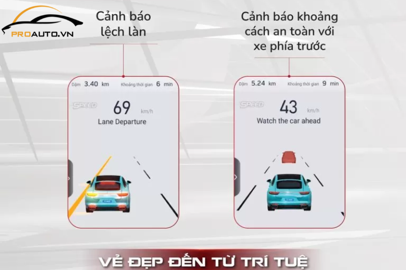 Công nghệ hỗ trợ an toàn ADAS – Siêu ưu việt