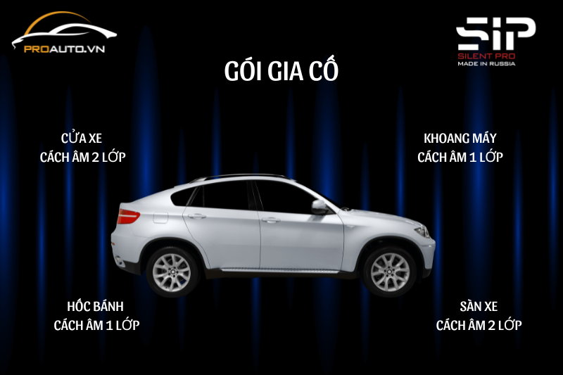 Gói gia cố - Cách âm SIP VF7 tại PROAUTO.VN