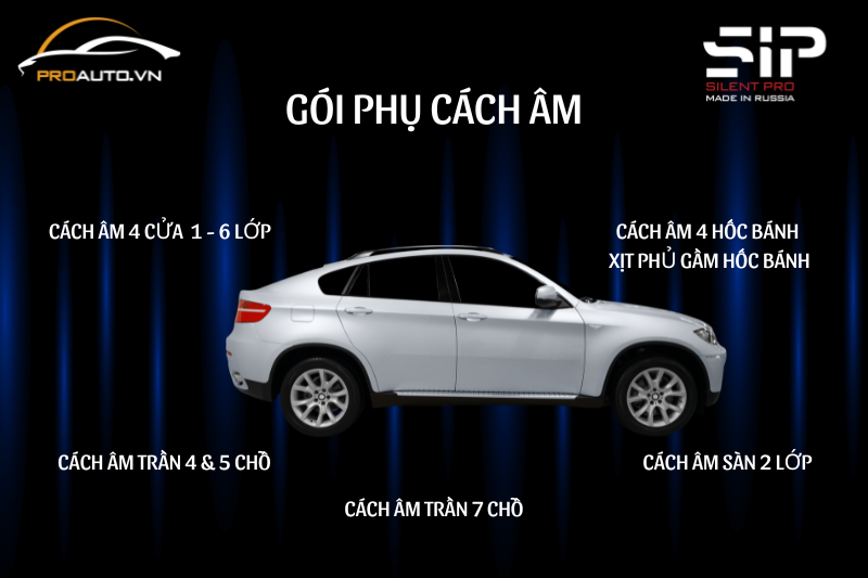 Gói phụ cách âm - Cách âm SIP VF7 tại PROAUTO.VN