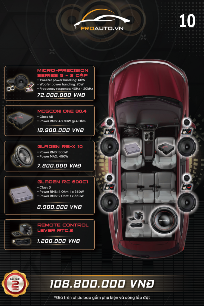 Cấu hình âm thanh xe hơi 10