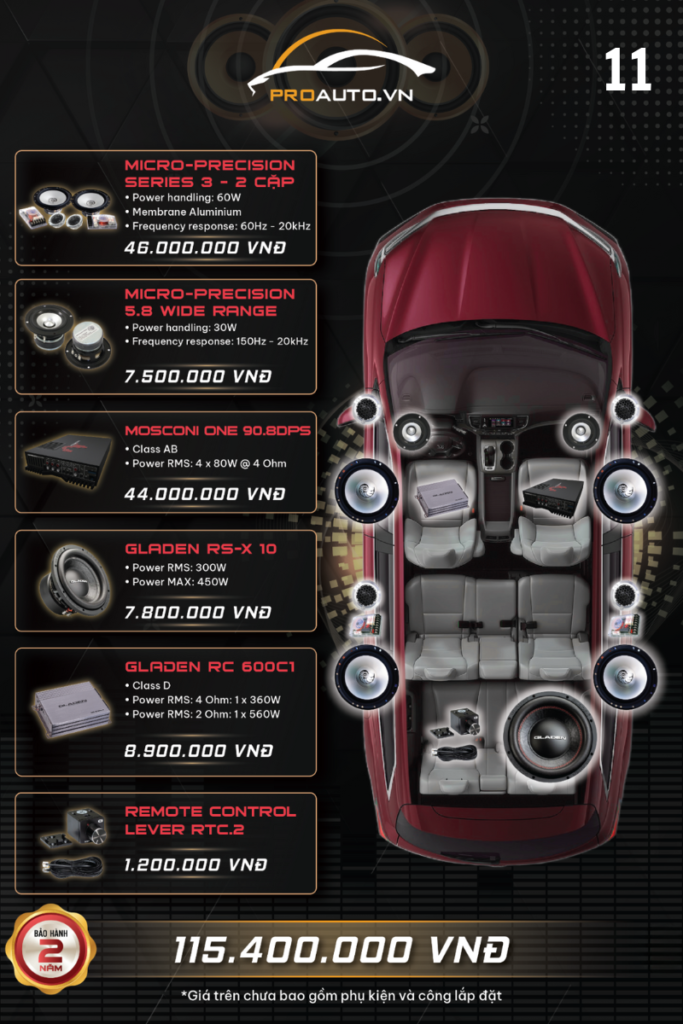 Cấu hình âm thanh xe hơi 11