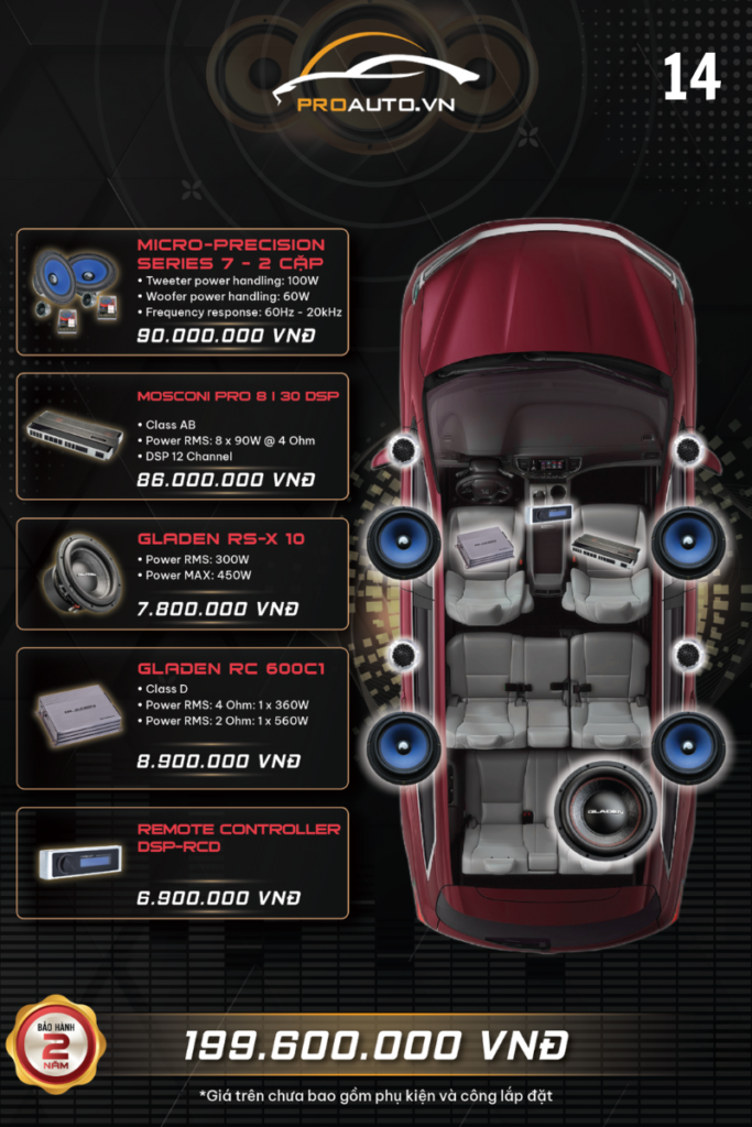 Cấu hình âm thanh xe hơi 14