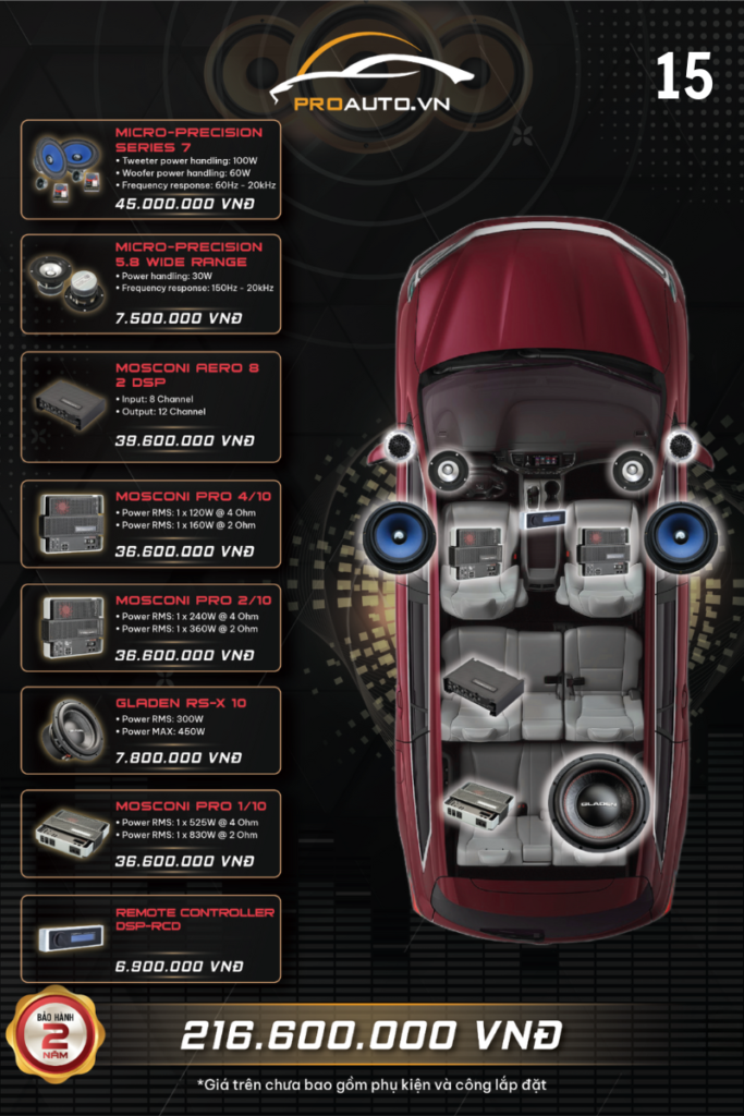 Cấu hình âm thanh xe hơi 15