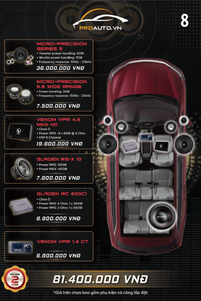 Cấu hình âm thanh xe hơi 8