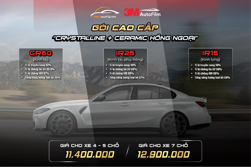 Gói dán phim cao cấp (Crystalline + Ceramic hồng ngoại)