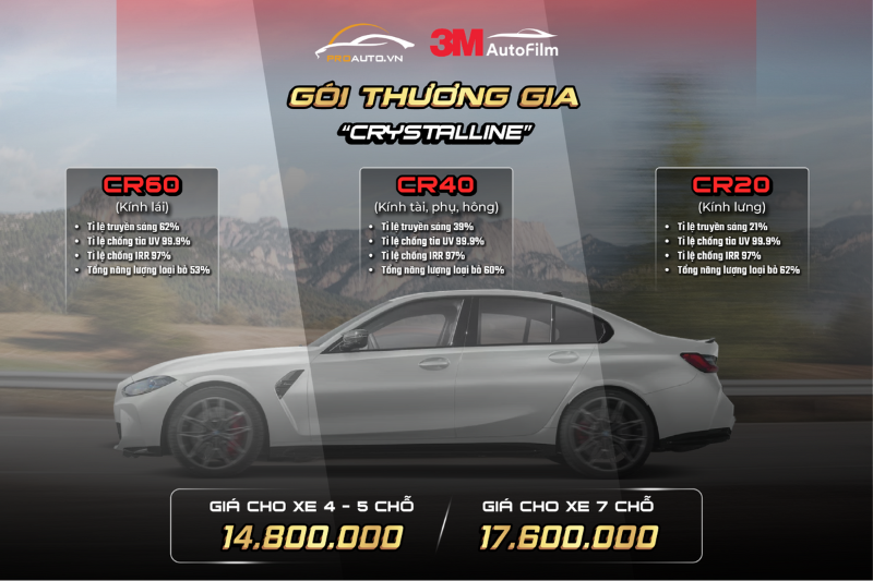 Gói dán phim thương gia (Crystalline)