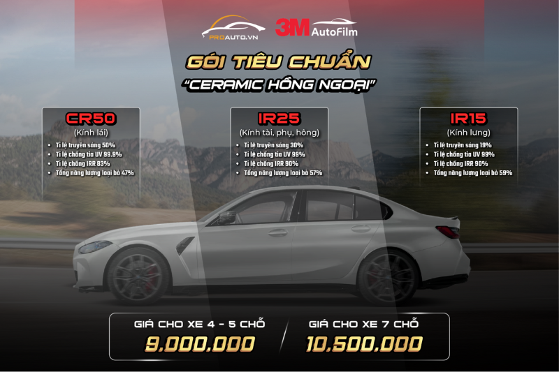 Gói dán phim tiêu chuẩn (Ceramic hồng ngoại)