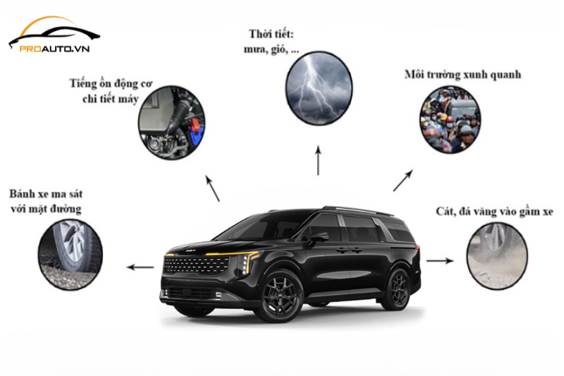 Nguyên nhân gây ồn xe Kia Carnival 2025