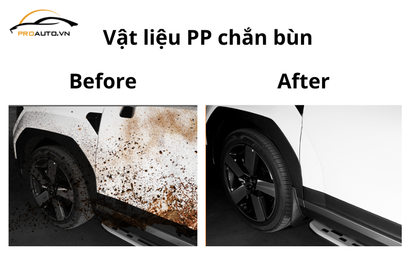 Tấm chắn bùn cho Hyundai Santafe 2024