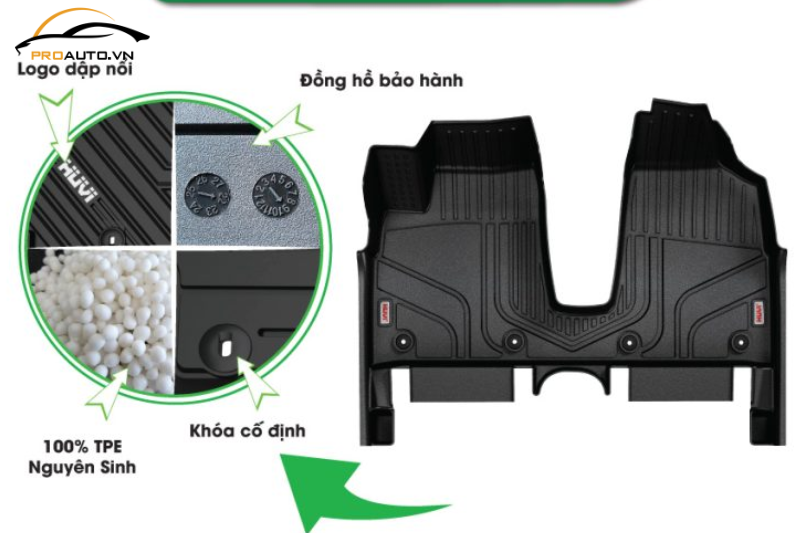 Thảm sàn Huvi cho Vinfast VF3 - Phụ kiện đồ chơi xe Vinfast VF3