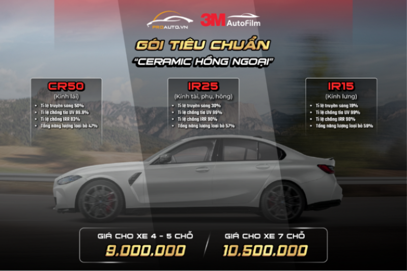 Chi phí dán phim cách nhiệt 3M tại Hồ Chí Minh - Gói tiêu chuẩn