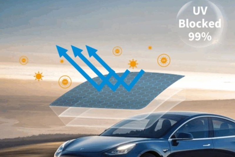 Khả năng loại bỏ tia UV (UVR)