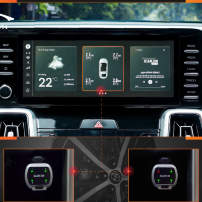 Lợi ích của cảm biến áp suất lốp ICAR Ellisafe C33