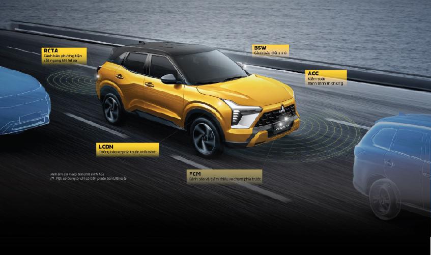 Tính năng an toàn xe Mitsubishi Xforce 2024