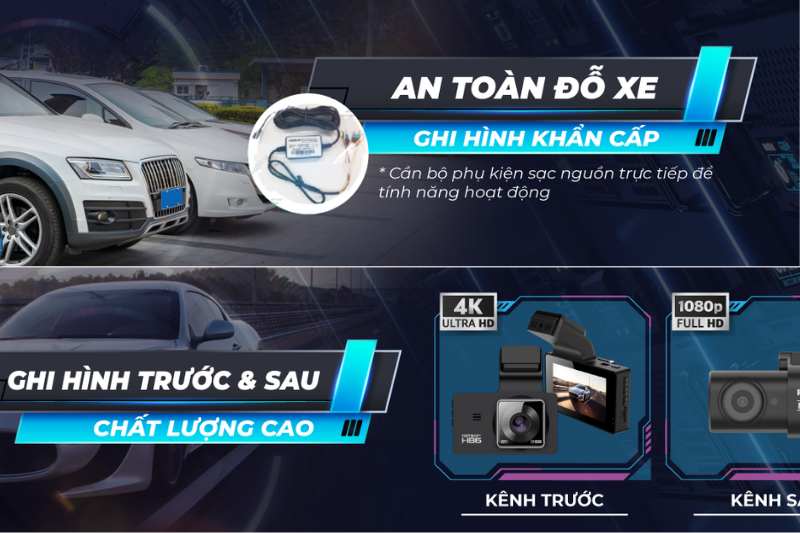 Camera hành trình Vietmap C86