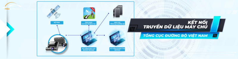 Kết nối máy chủ tổng cục đường bộ