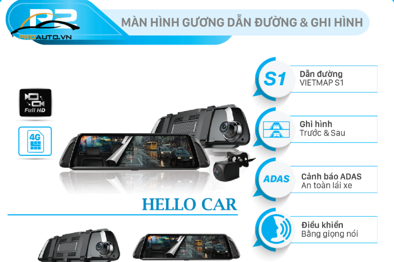 Lợi ích của camera Vietmap P2