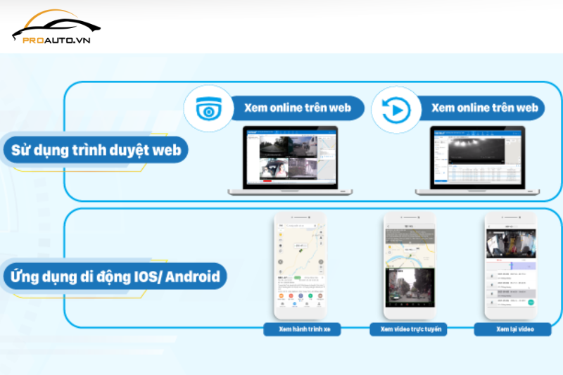 Vietmap DA250 - Hệ thống quản lý đa nền tảng