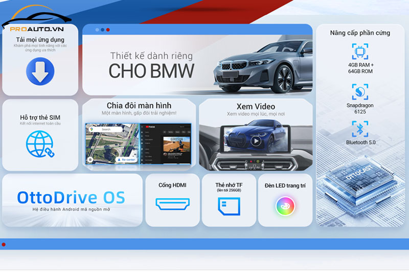 Kinh nghiệm lắp đặt thiết bị OttoAibox i3 BMW CarPlay AI Box
