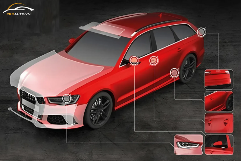 Những lý do hàng đầu nên chọn dán PPF SAP Pro cho ô tô