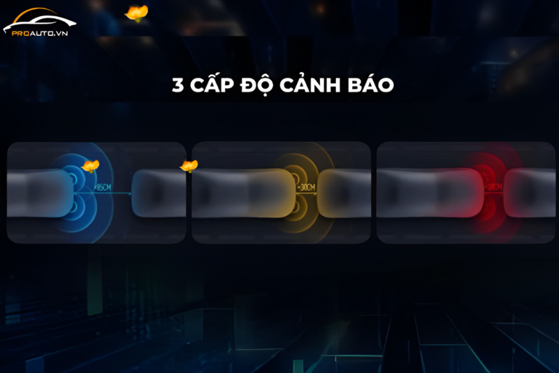 Ba mức cảnh báo từ cảm biến va chạm R1 Teyes