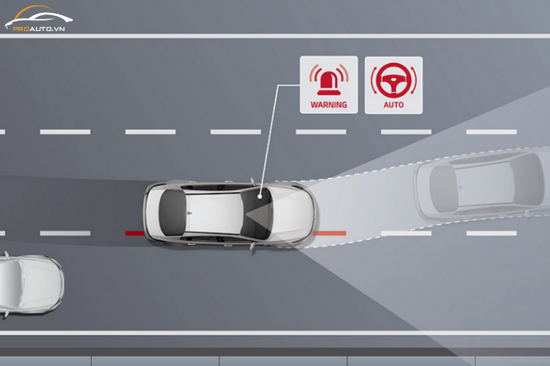Cảnh báo làn đường LDWS với camera hành trình X5 TEYES