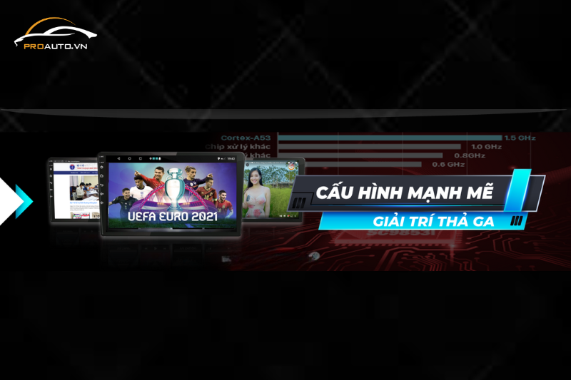 Cấu hình mạnh mẽ với Vietmap Lenovo D1 Pro