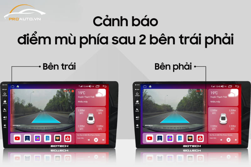 Gotech GTS4 cảnh báo điểm mù phía sau 2 bên trái phải