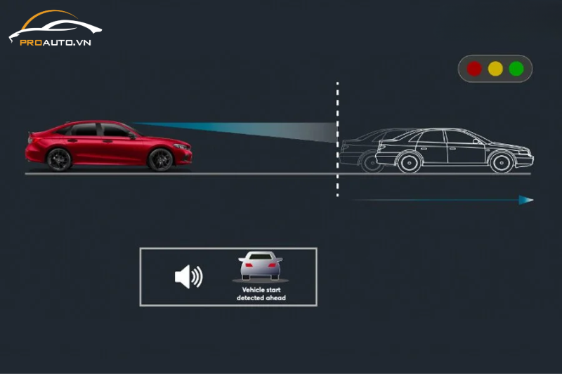 Gotech GTS4 cảnh báo khoảng cách với xe phía trước